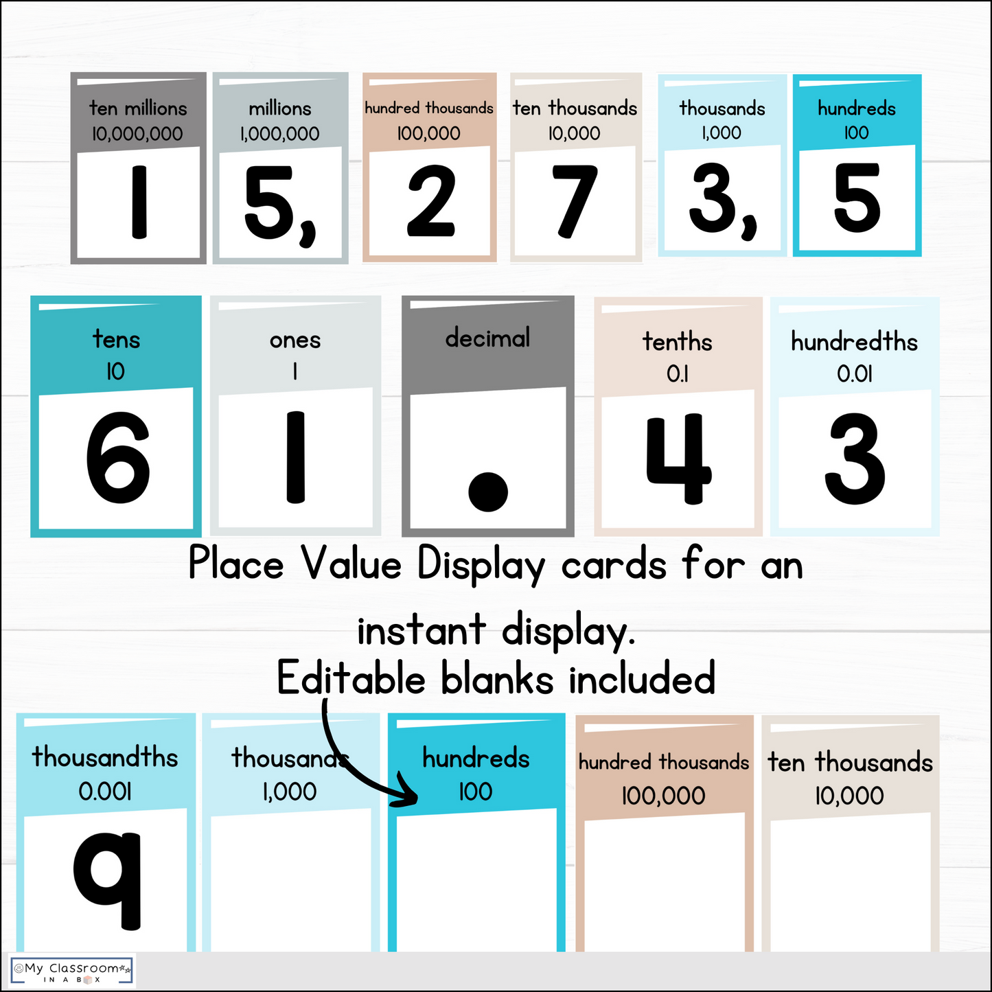 Modern Ocean Maths Posters l Maths Working Wall Bundle