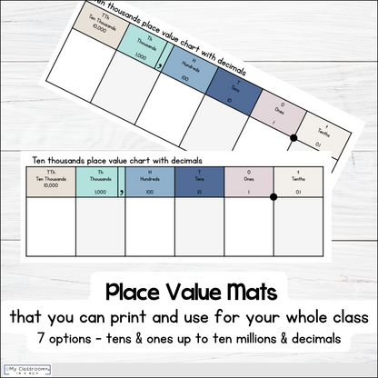 Modern Calm Colours Maths Posters l Maths Working Wall Bundle