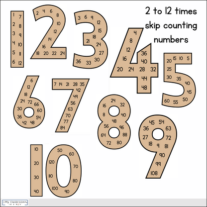 Hessian Maths Posters l Maths Working Wall Bundle