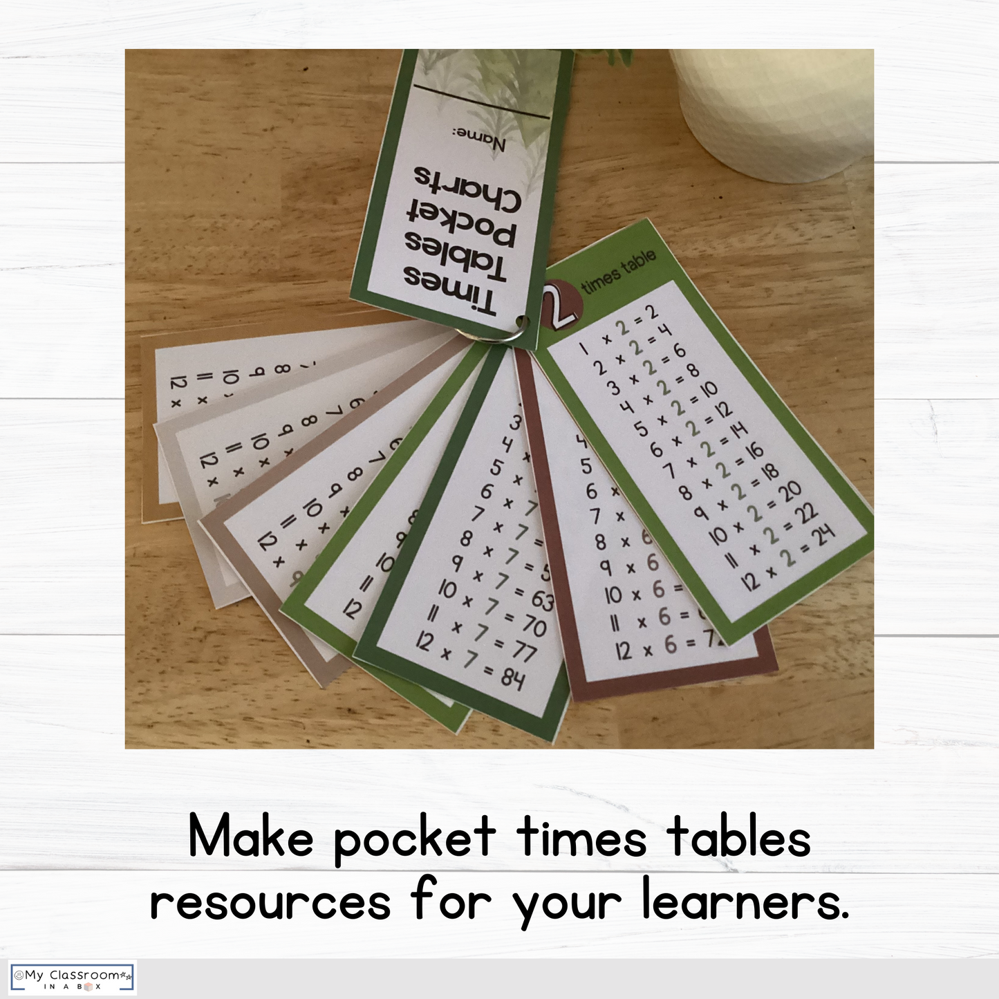 Multiplication Times Tables Charts and Resources - Woodland