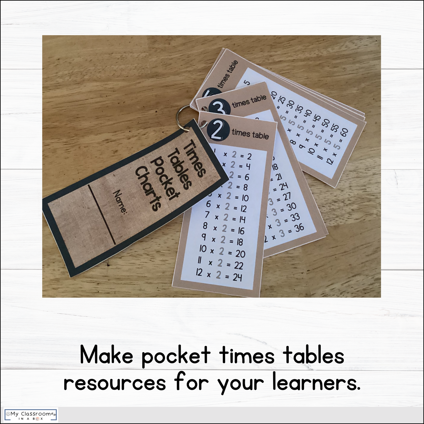 Multiplication Times Tables Charts and Resources Hessian