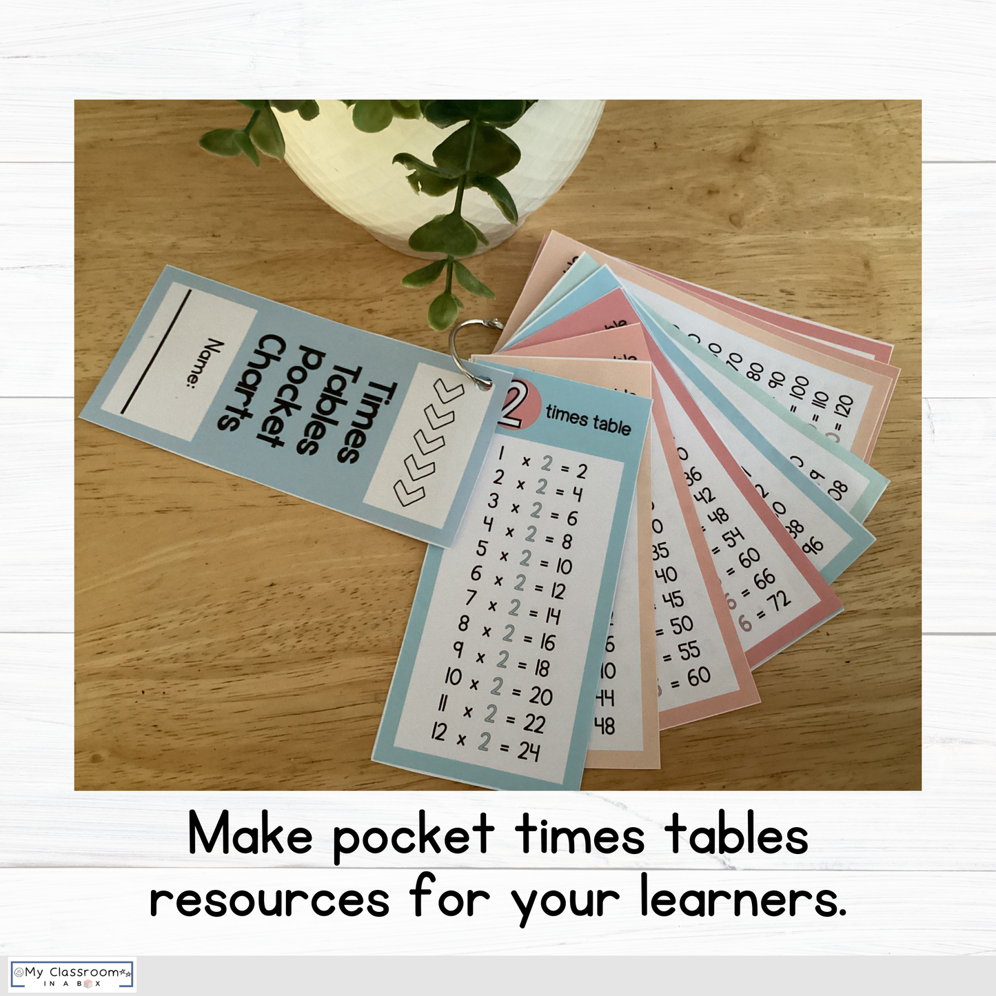 Multiplication Times Tables Charts and Resources Pastel Theme